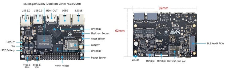 O concorrente do Raspberry Pi 5 tem muitas opções de conectividade, incluindo um slot M.2 (Fonte da imagem: Banana Pi)