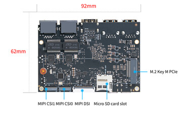 (Fonte da imagem: Banana Pi)