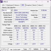 CPU-Z: DPS