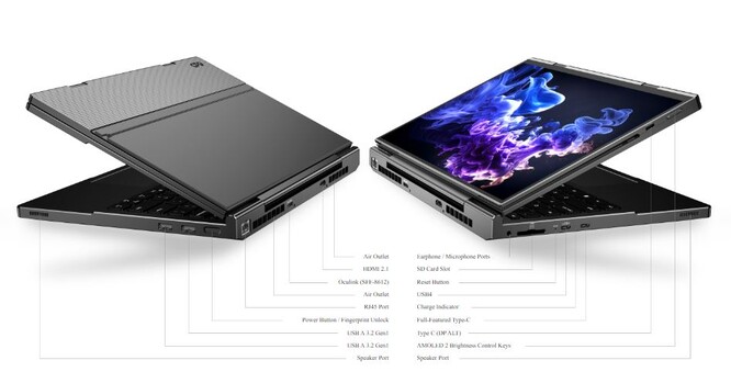 O GPD DUO apresenta uma lista impressionante de portas. (Fonte da imagem: GPD)