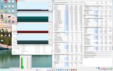 Cyberpunk 2077 quando executado no modo balanceado