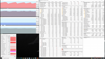 Witcher 3 stress (Cooler Boost off)