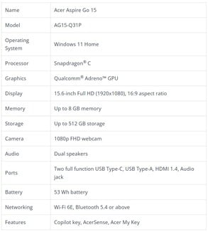 Especificações do laptop