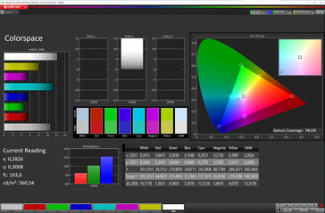 Espaço de cores (espaço de cores de destino: sRGB)