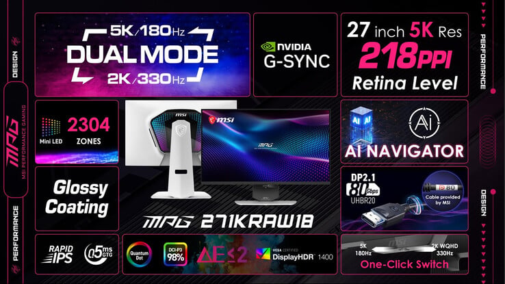Especificações do MSI MPG 271KRAW18.