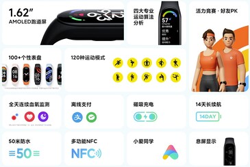 Xiaomi Mi Band 7 NFC. (Fonte da imagem: Xiaomi)