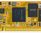 O Boardcon PICO3566 deve vir em várias configurações de memória. (Fonte da imagem: Boardcon)