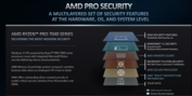 Recursos de segurança do Ryzen Pro 7040 (imagem via AMD)