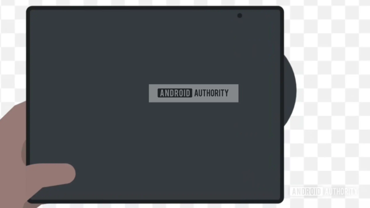 Samsung Galaxy Tela do G Fold (fonte da imagem: Android Authority)