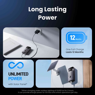 Ele também pode ser alimentado por um painel solar. (Fonte da imagem: SwitchBot)