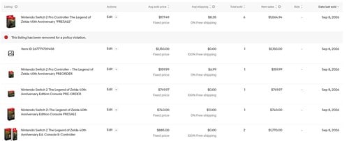 Vendas no eBay do console Switch 2 do 40º aniversário de Zelda e do Pro Controller apresentadas