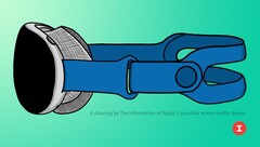 Uma ilustração que sugere como poderia ser o dispositivo VR montado na cabeça do Apple(Fonte: The Information)