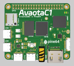 Avaota C1: novo computador de placa única com GPIO e HDMI (Fonte da imagem: Avaota)