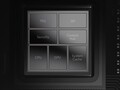 Google  Tensor Notebook Processor