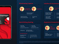 Qualcomm Snapdragon SD 6 Gen 1 Notebook Processor