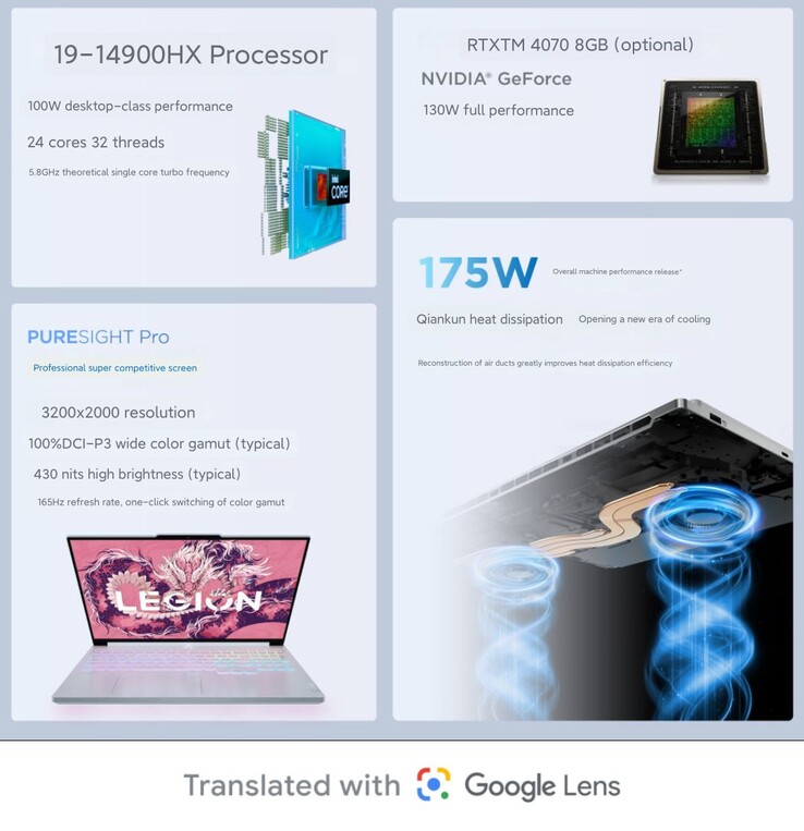 Especificações do núcleo do 2024 Legion Y9000X (Fonte da imagem: Lenovo)
