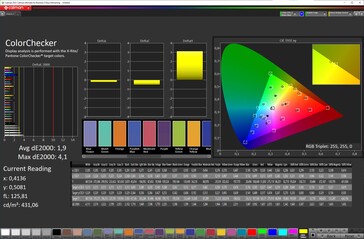 Precisão das cores (padrão de esquema de cores, espaço de cores alvo sRGB)