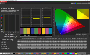 Precisão de cor (modo de cor Original Color Pro, temperatura de cor quente, espaço de cor alvo sRGB)