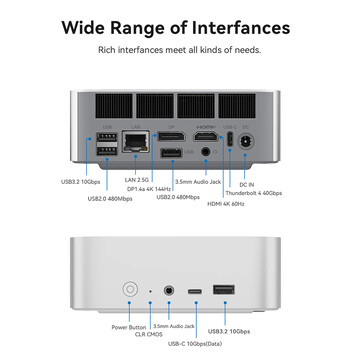 Portas de conectividade do mini PC (Fonte da imagem: Beelink)