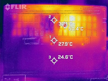 Lado inferior de geração de calor (carga)