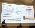 Oliver Haupt, da Coherent, explica as vantagens dos lasers de UV profundo (Fonte da imagem: Andreas Sebayang/Notebookcheck)