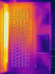 Temperaturas ociosas - topo