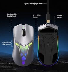 Visão geral do hardware (traduzido automaticamente)