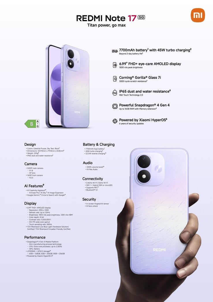 Especificações detalhadas do Redmi Note 17 5G