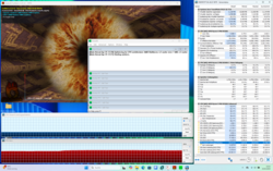 Teste de estresse (Prime95 + FurMark)