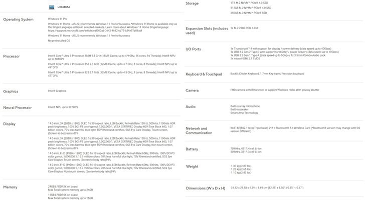 Especificações do Asus ZenBook 14 UX3480AA