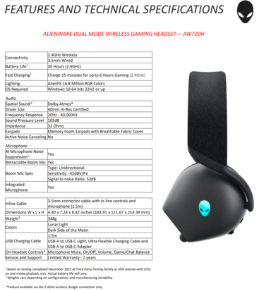 Alienware AW720H - Especificações. (Fonte da imagem: Dell)