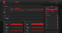 Prime95 + FurMark stress - AMD SmartShift - Polarização GPU