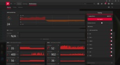 Prime95 + FurMark stress - AMD SmartShift - Polarização da CPU