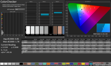 ColorChecker Avg dE2000: 0,85. Máximo dE2000: 1,78