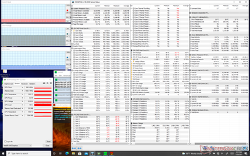 Prime95+FurMark stress