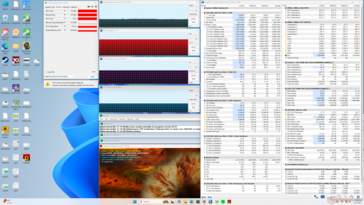Estresse do Prime95+FurMark