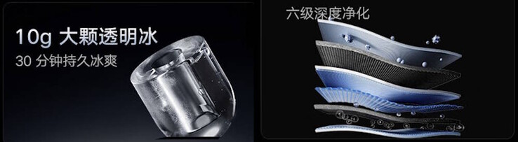 Os cubos de gelo têm o formato típico dos fabricantes de cubos de gelo domésticos (Fonte da imagem: Xiaomi)
