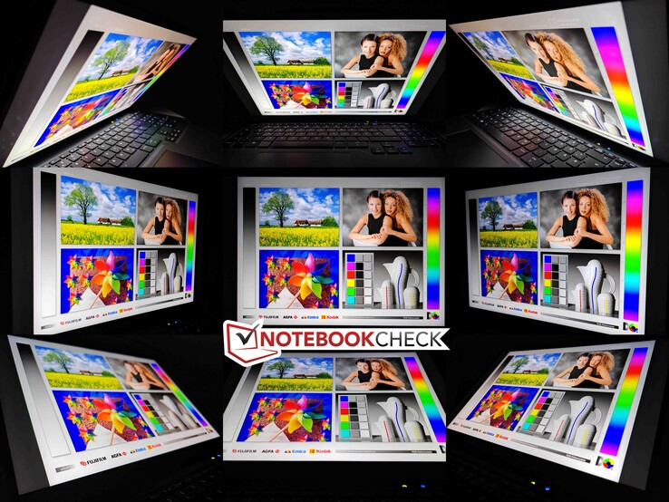 Estabilidade do ângulo de visão