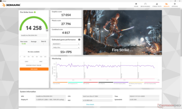 3DMark Fire Strike quando executado no modo Desempenho