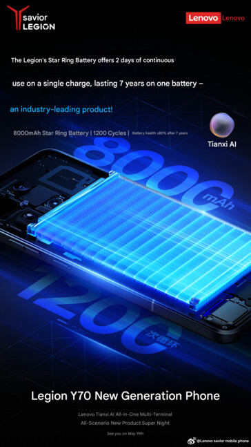 Capacidade da bateria do próximo celular para jogos da Lenovo Legion (tradução automática)