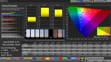 Precisão de cores CalMAN