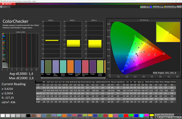 Cores (tela dobrável, modo de cor: Normal, temperatura de cor: Padrão, espaço de cor alvo: sRGB)