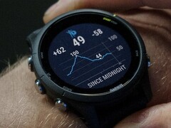 A Garmin está lançando a versão 17.24 do software público para os smartwatches Forerunner 255. (Fonte da imagem: Garmin)