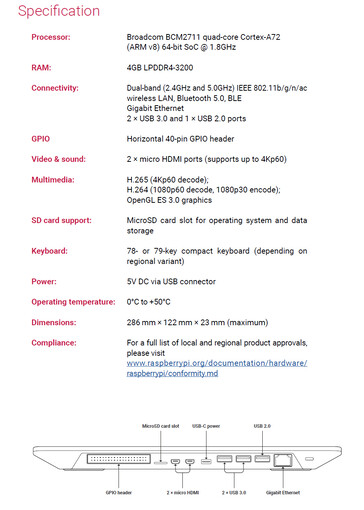 Raspberry Pi 400 - Especificações. (Fonte: Raspberry Pi)