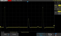 50% de brilho: 20,06 kHz