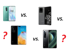 Em revisão: Xiaomi Mi 10 Ultra, Huawei P40 Pro Plus, Samsung Galaxy S20 Ultra, e OnePlus 8 Pro. Dispositivos de teste fornecidos pela Huawei Alemanha, Samsung Alemanha, e Trading Shenzhen.