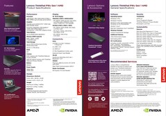Folha de especificações do Lenovo ThinkPad P16v