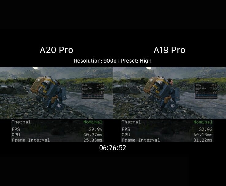 Desempenho em jogos do A20 Pro vs. A19 Pro em Death Stranding a 900p