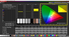 CalMan ColorChecker - Cores - Calibrado