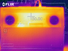 Distribuição de calor durante o teste de estresse com o The Witcher 3 (fundo)